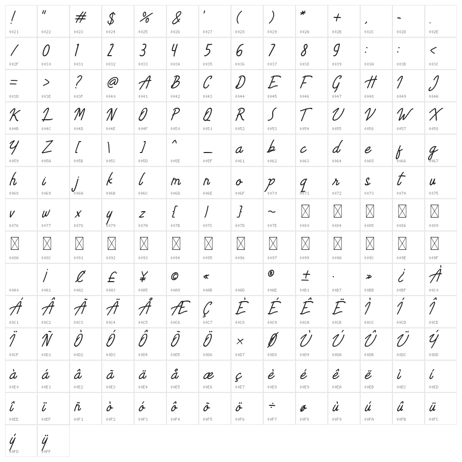 Limestone Ridge Script Press Character Map