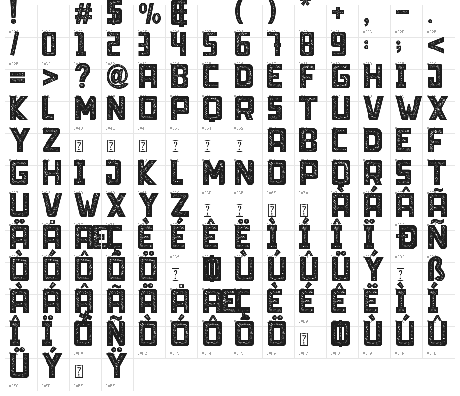 Limit Breaking - Personal use Character Map