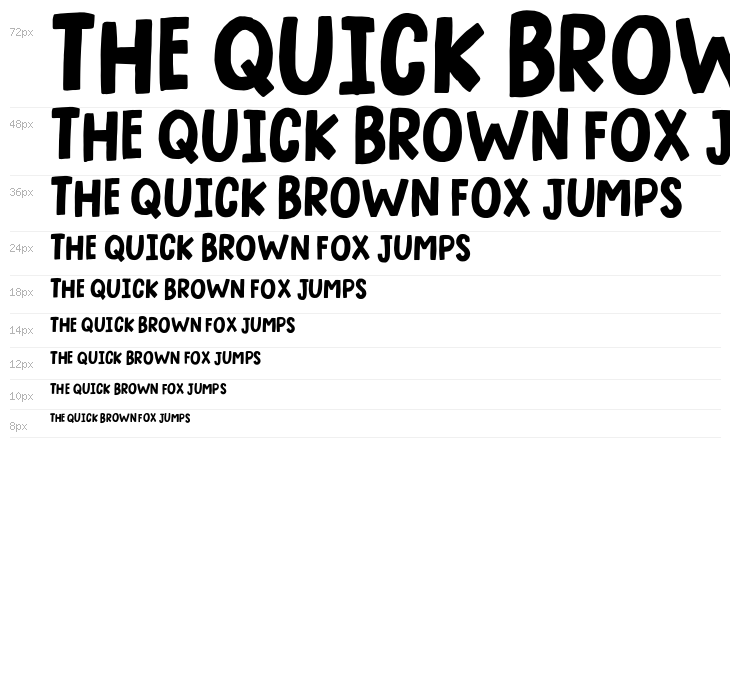 Limited Budget DEMO Waterfall