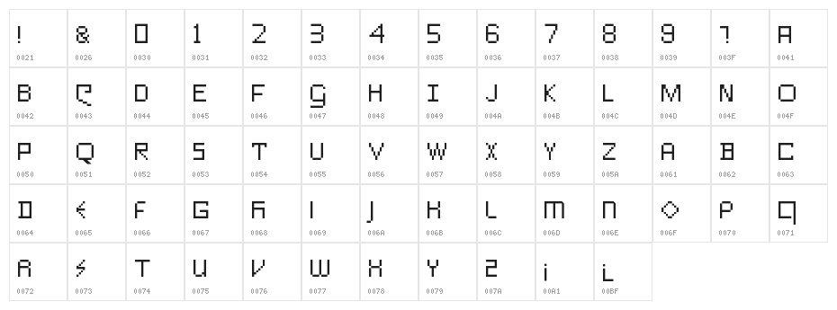 Limo Regular Character Map