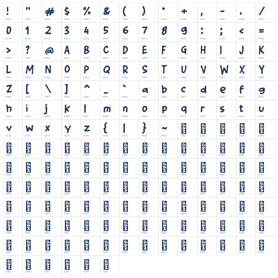 Limole Character Map