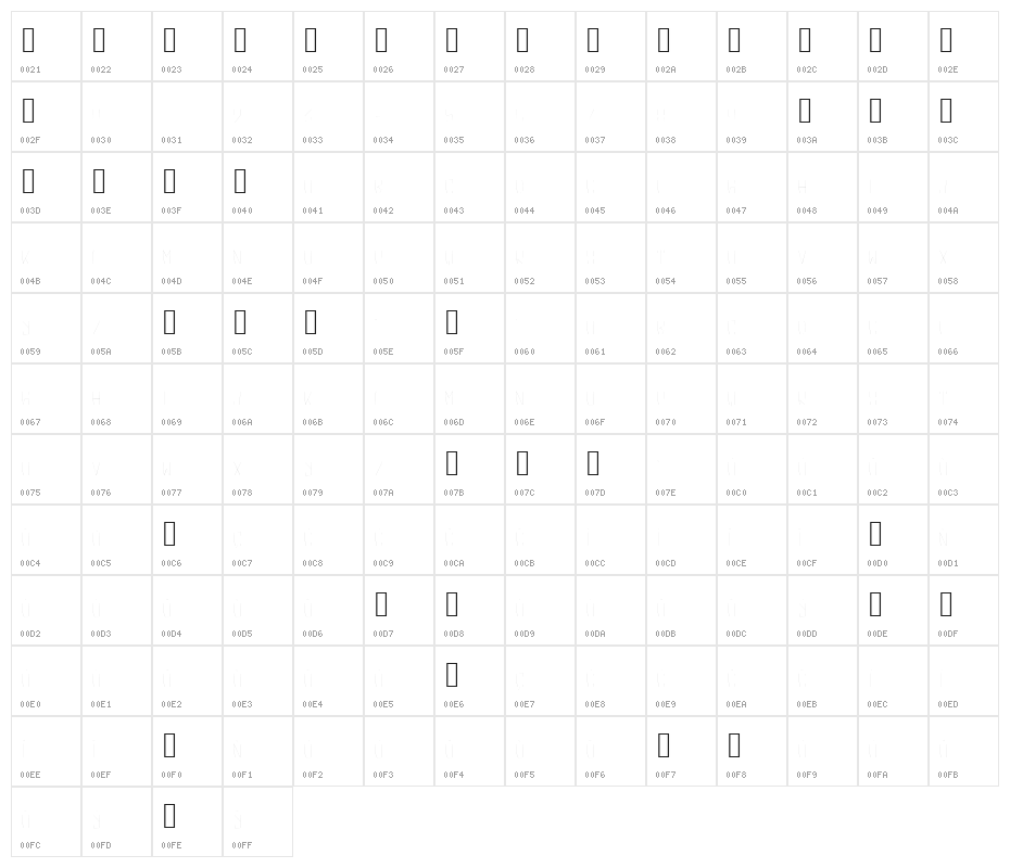 Limoline Character Map