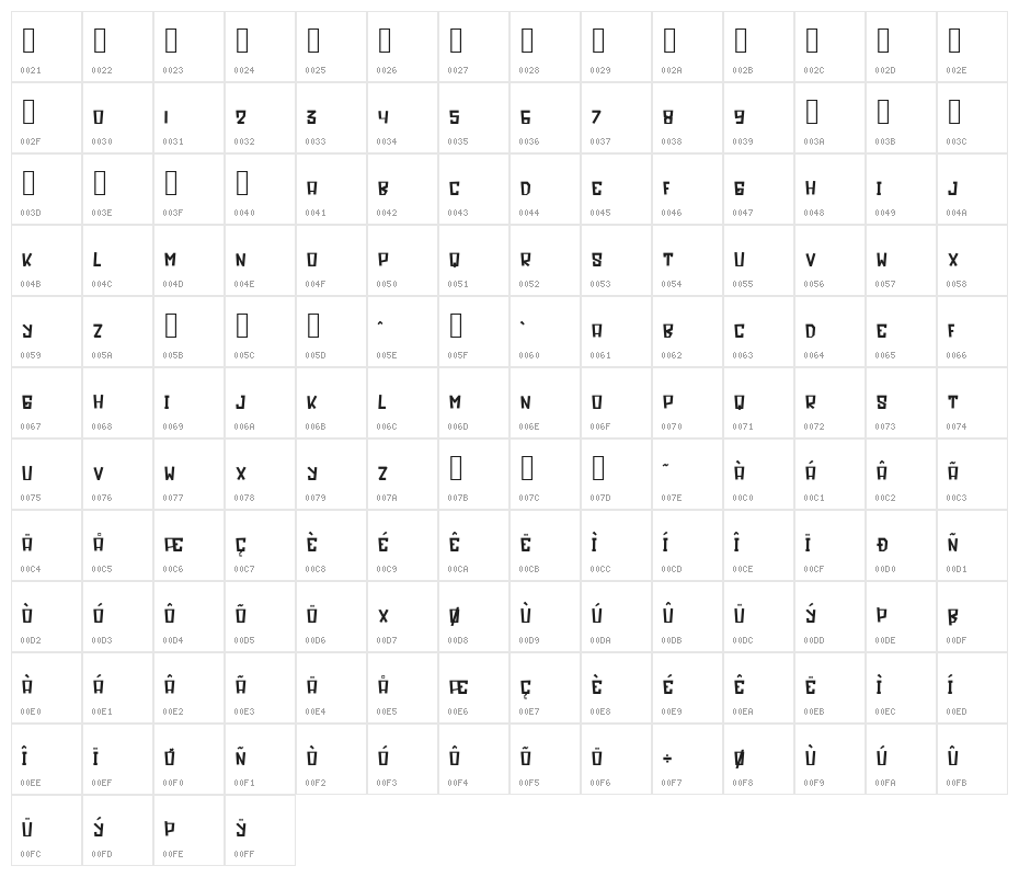 Limoline Character Map