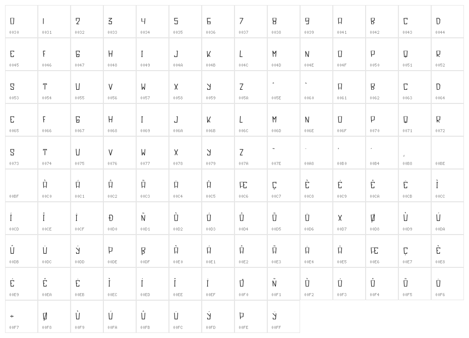 Limoline Character Map