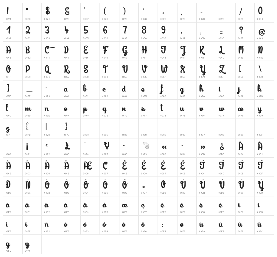 Limonade de Camomille Character Map