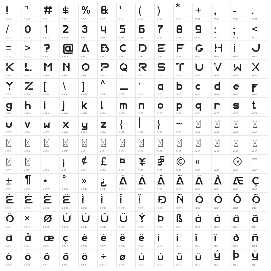Limosin Character Map