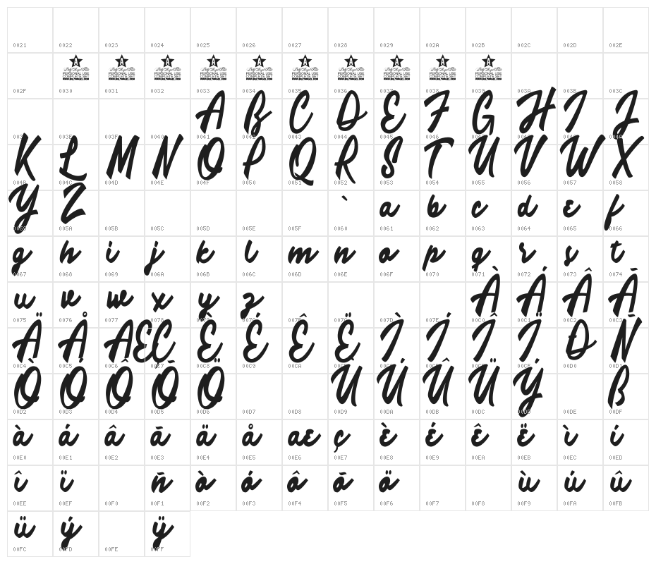 Limousines Personal Use  Character Map