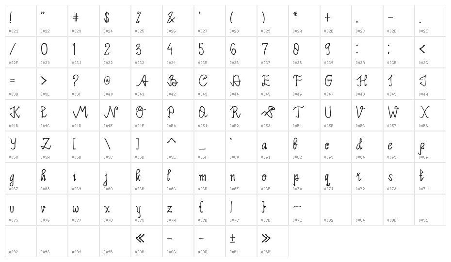 Limpoke Font Regular Character Map