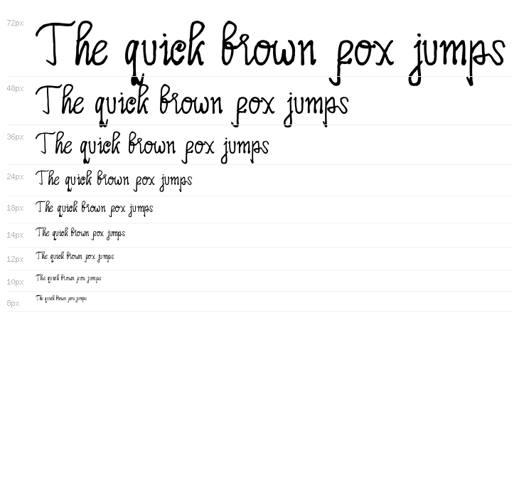 Limpoke Font Regular Waterfall