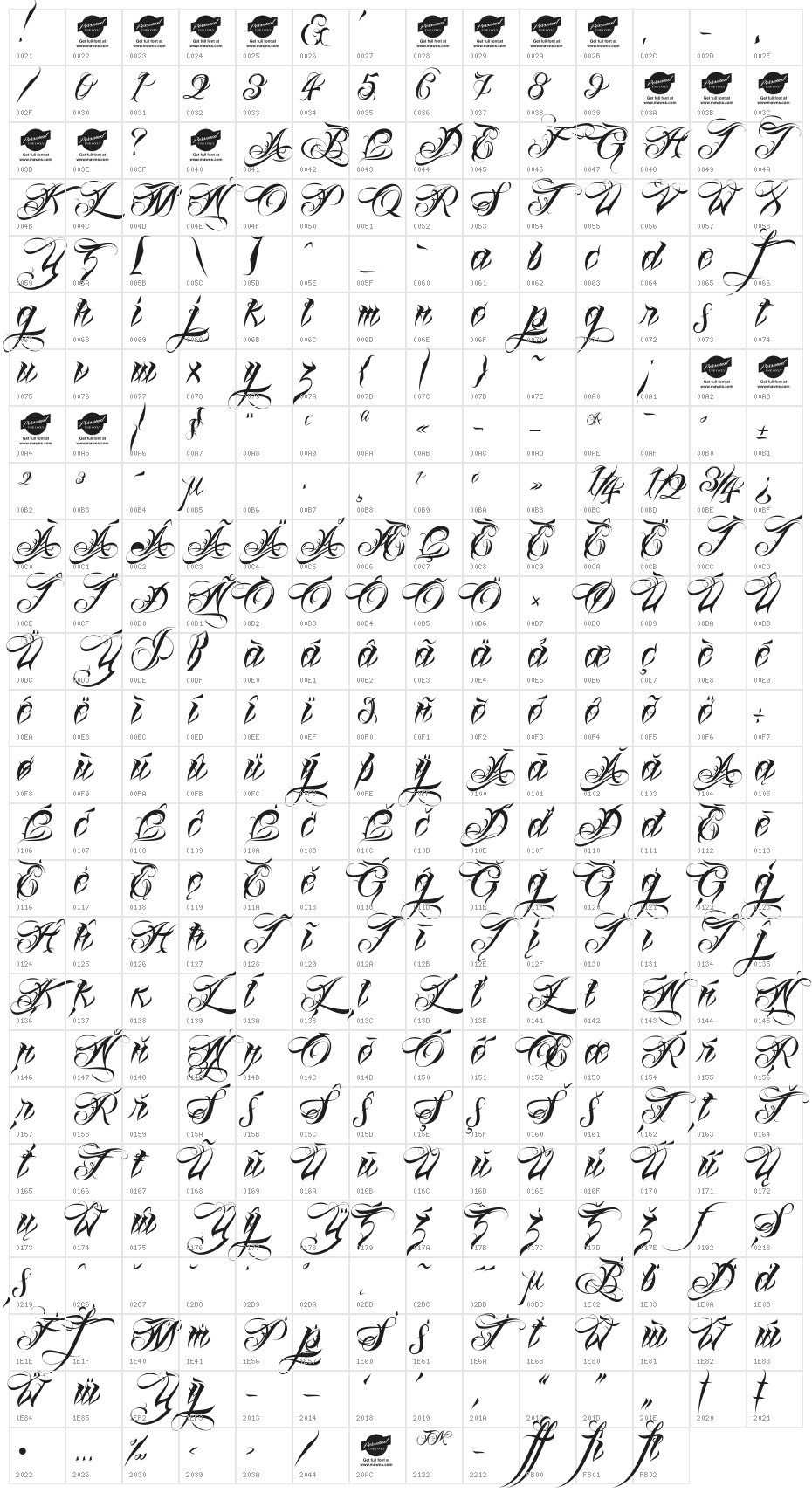 Lina Script Alt Demo Character Map