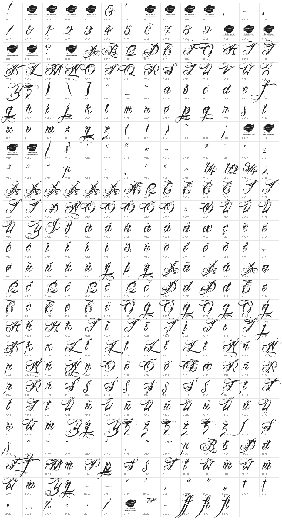 Lina Script Dot Alt Demo Character Map