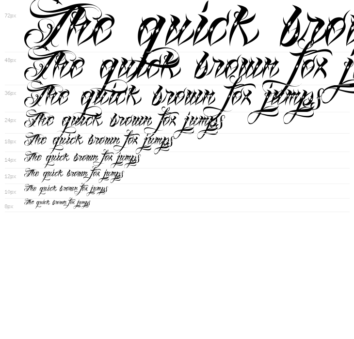 Lina Script Dot Alt Demo Waterfall