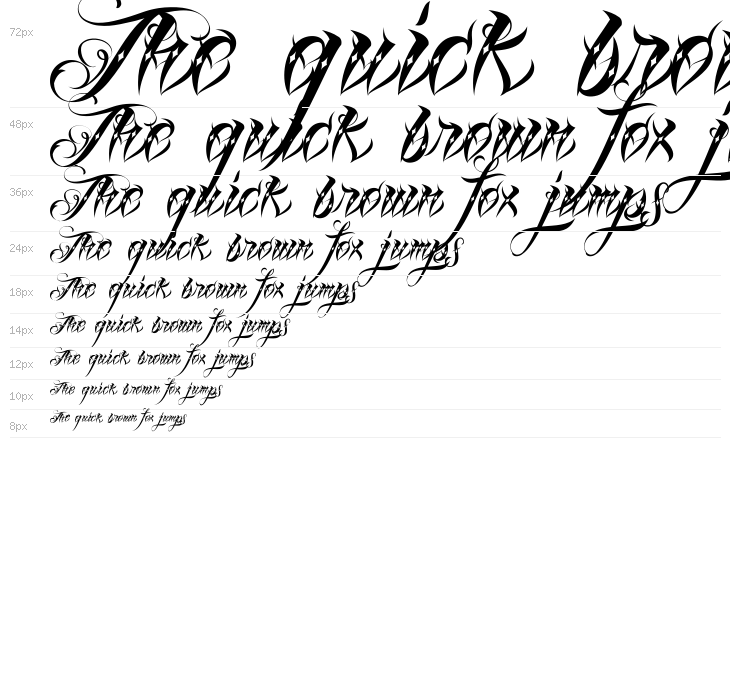 Lina Script Dot Demo Waterfall