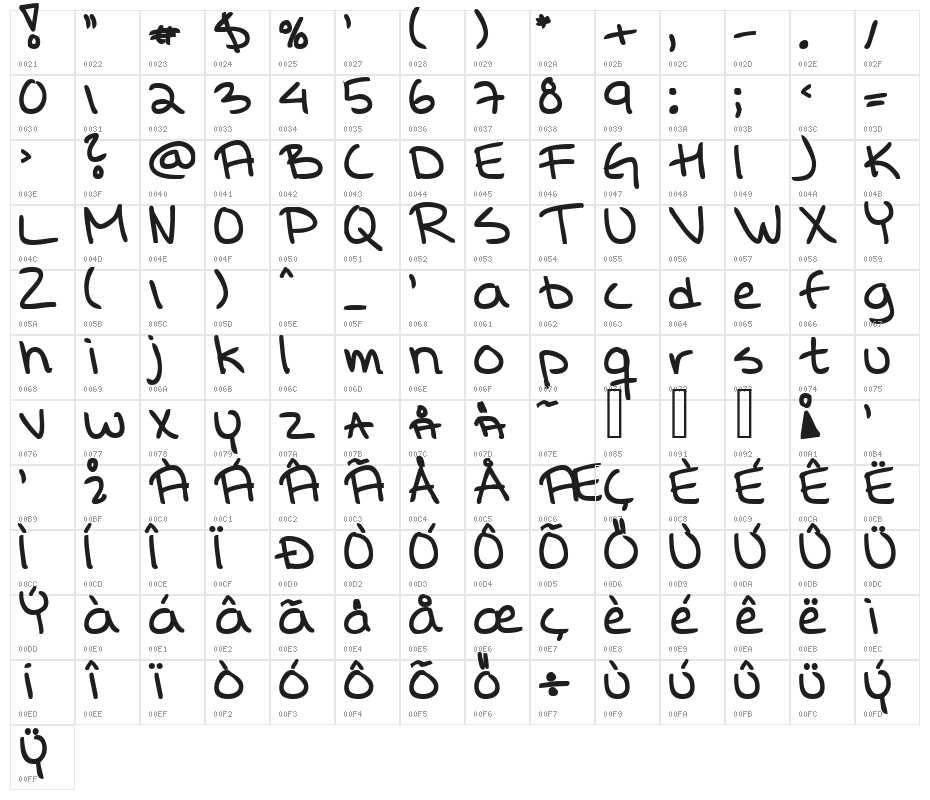 Lina's Hand bold Character Map