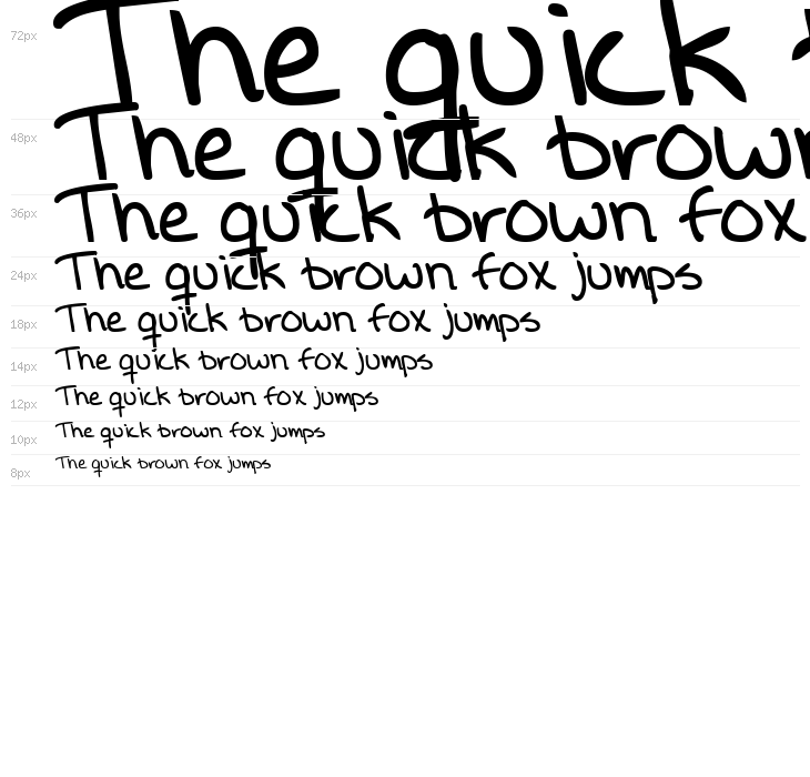 Lina's Hand bold Waterfall