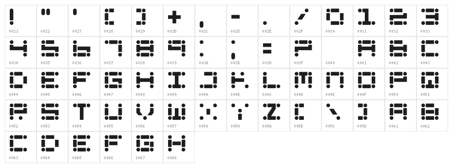 Lincoln Lode Character Map