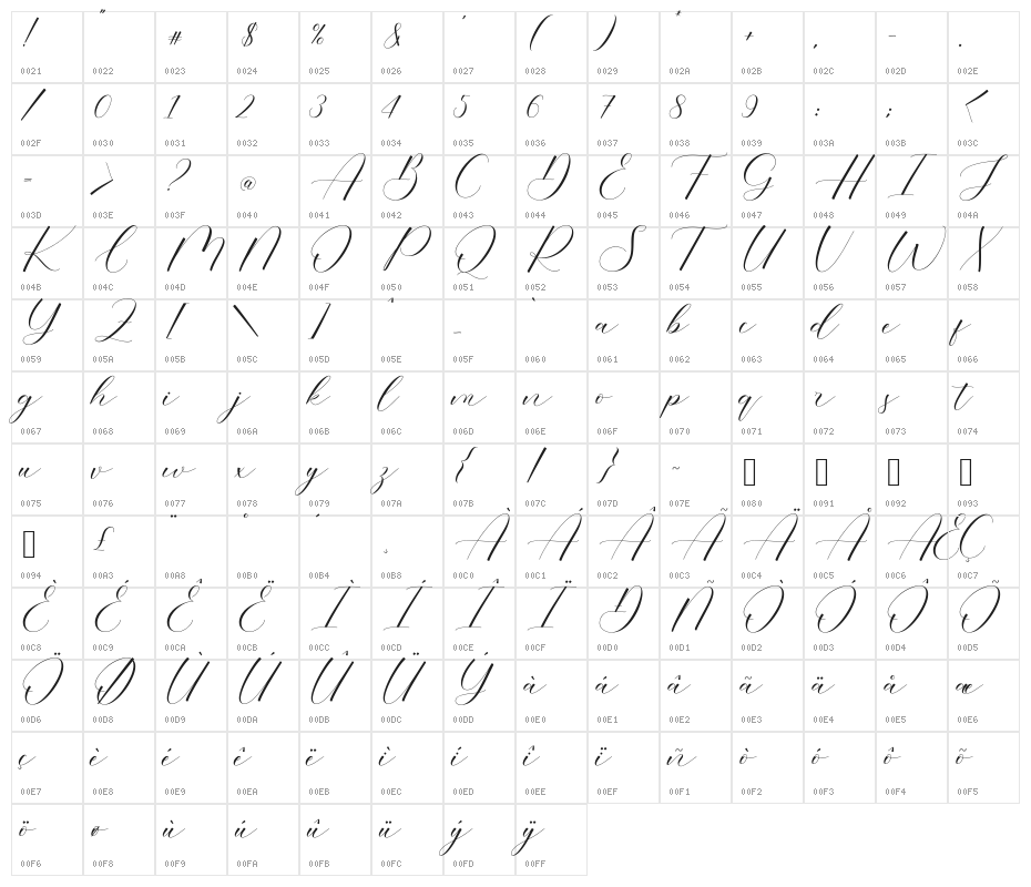 Lindae_DEMO Character Map
