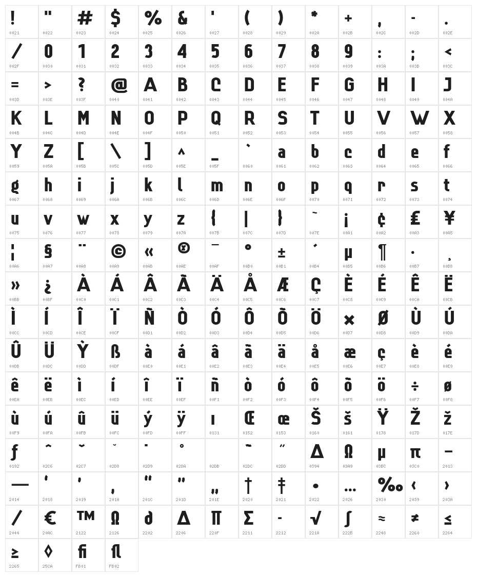 Lindau Black Character Map