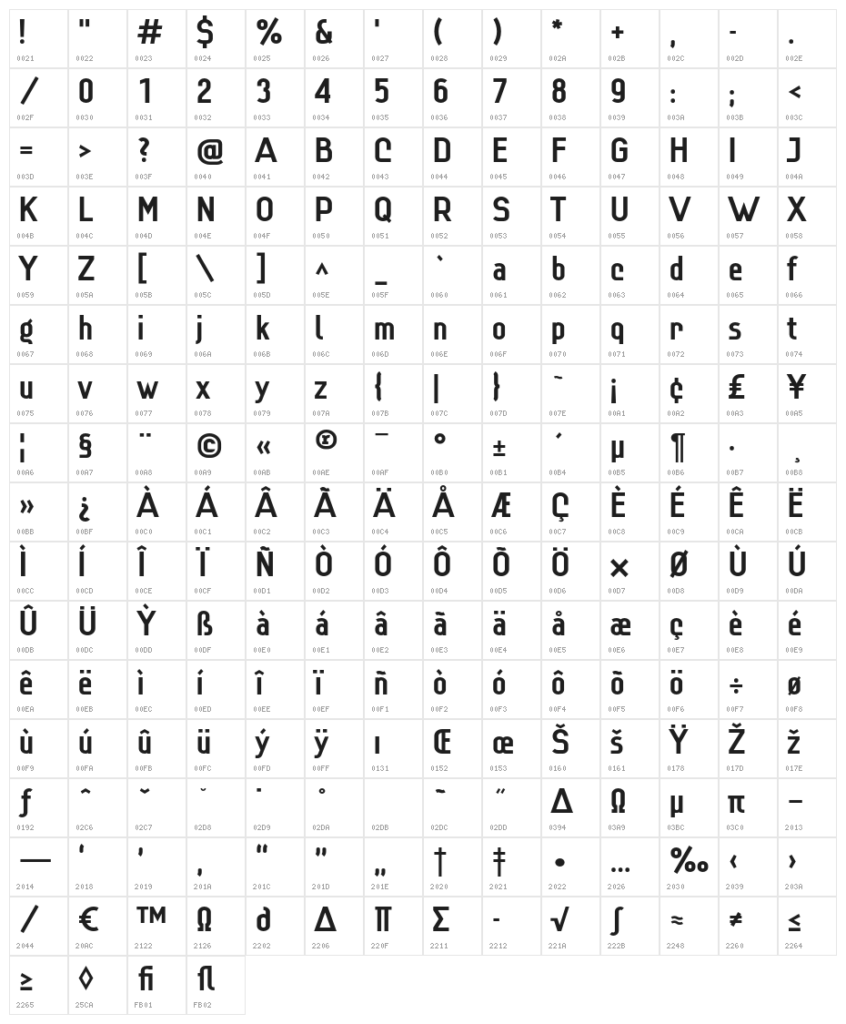 Lindau Bold Character Map