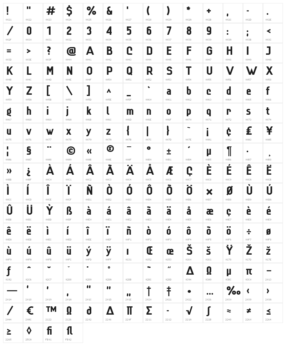 Lindau ExtraBold Character Map