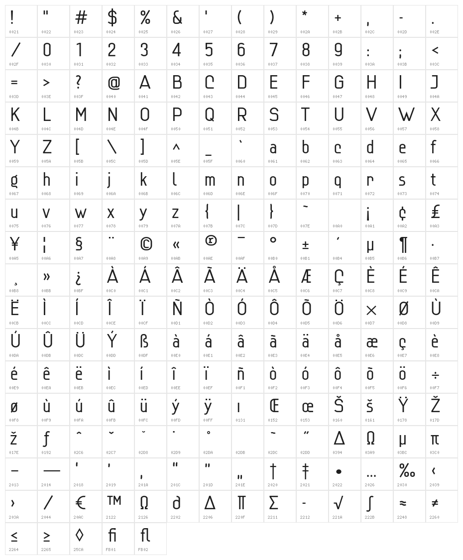 Lindau Light Character Map