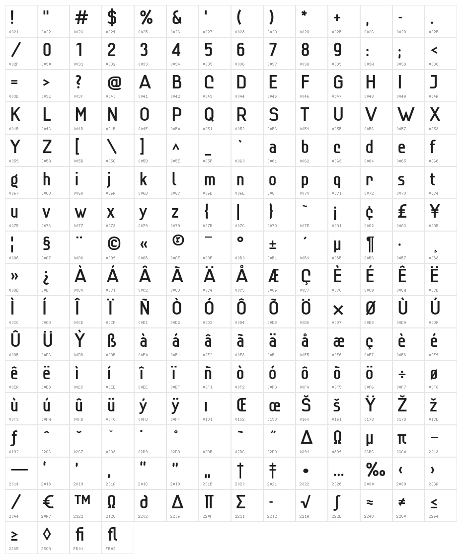 Lindau Medium Character Map