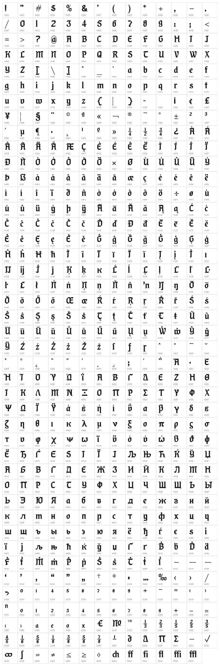 Lindberg Character Map