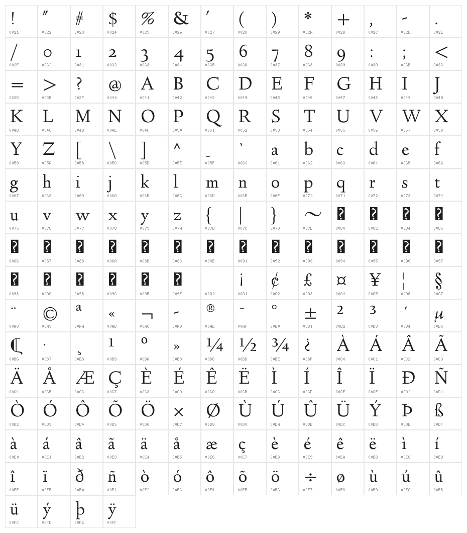 Linden Hill Regular Character Map