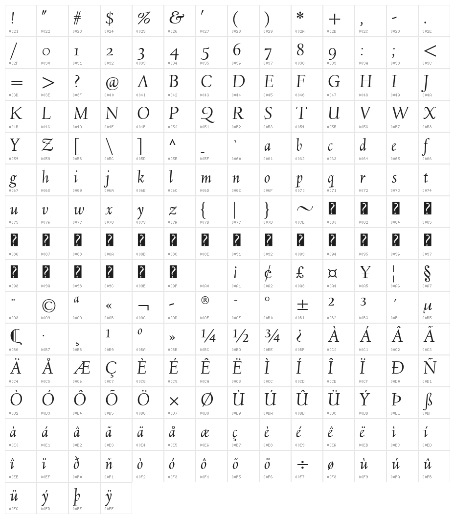 Linden Hill TT Italic Character Map