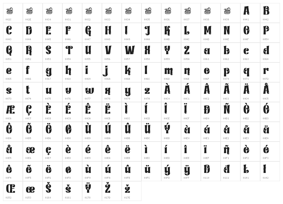 Lindraki-Regular Character Map