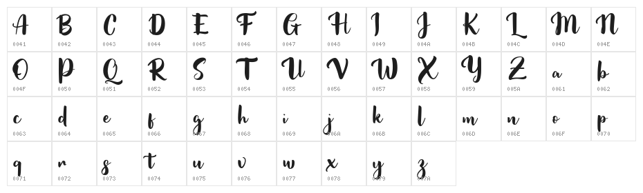 Lindsey FREE Character Map