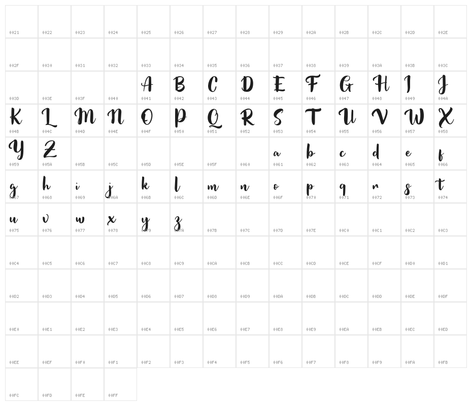 LindseyFREE Character Map
