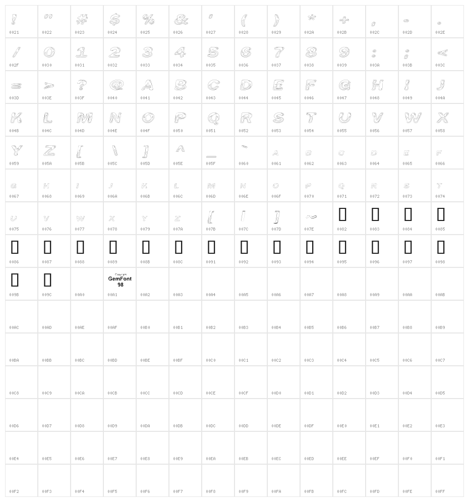 Line Etch Character Map