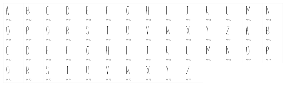 Line and Sand Character Map