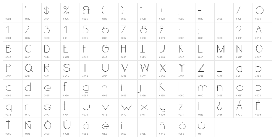 Line style Bold Character Map