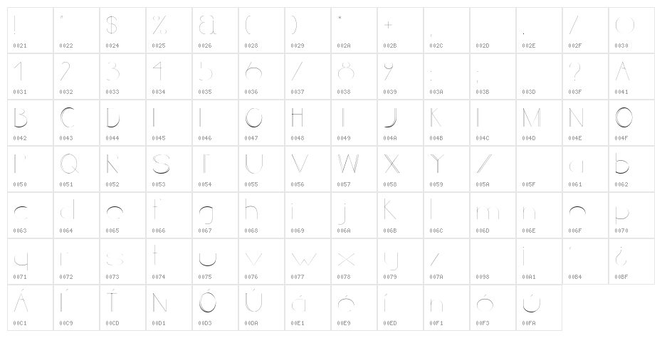 Line style UltraLight Character Map