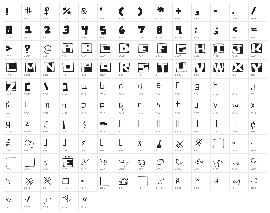 LineAfterLine Character Map
