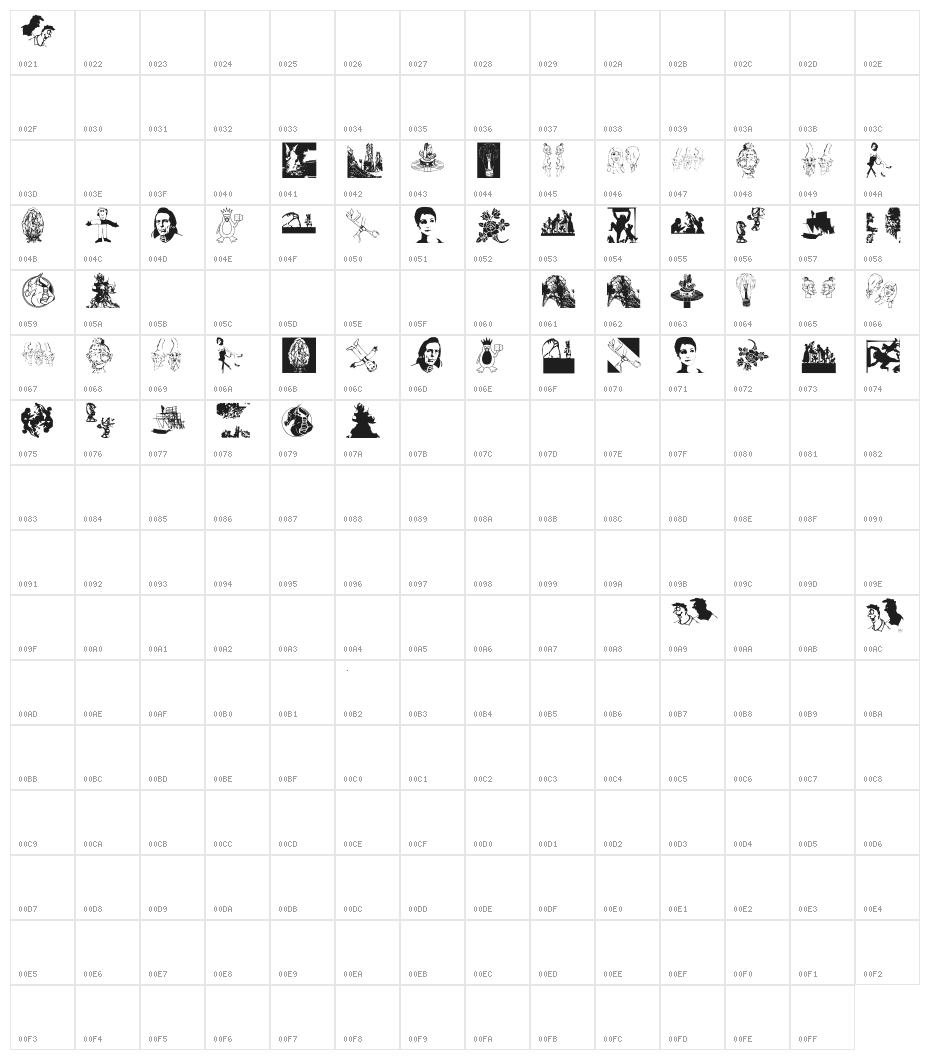 LineArtVectoria Character Map