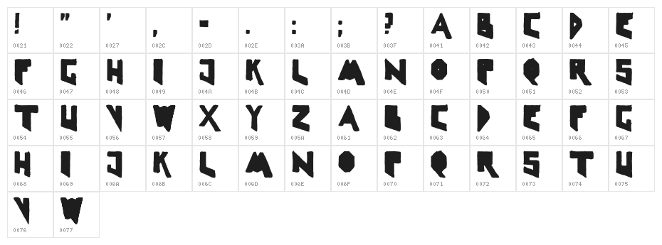 LineLineShapeDirty Character Map