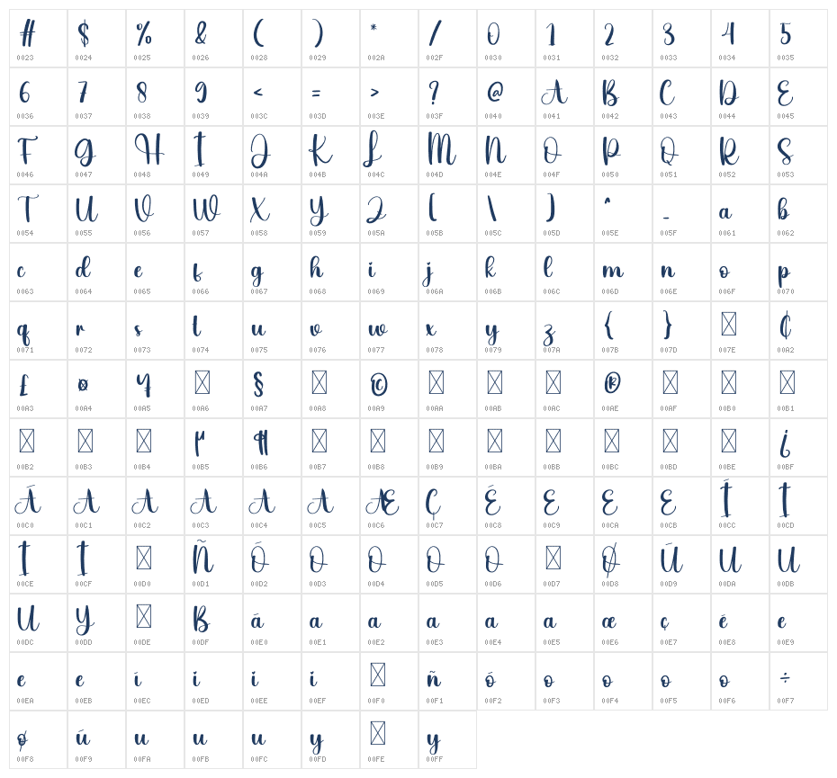 Line Character Map