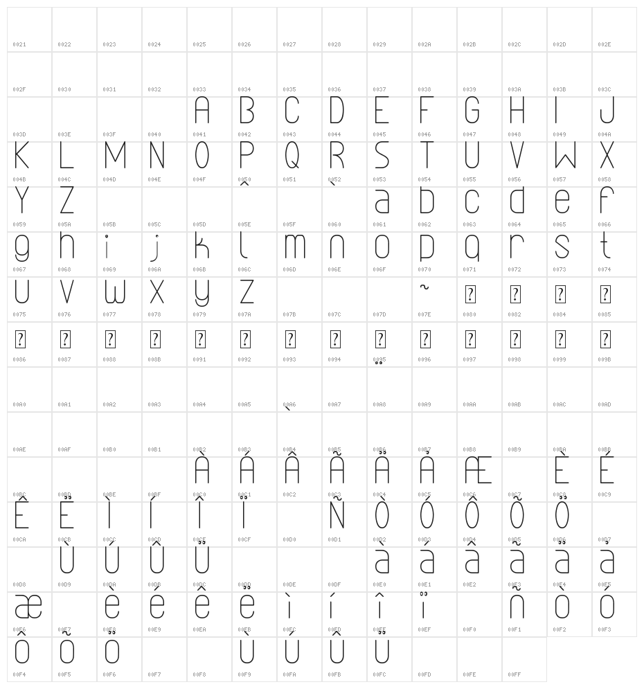 Lineal Simples St Character Map