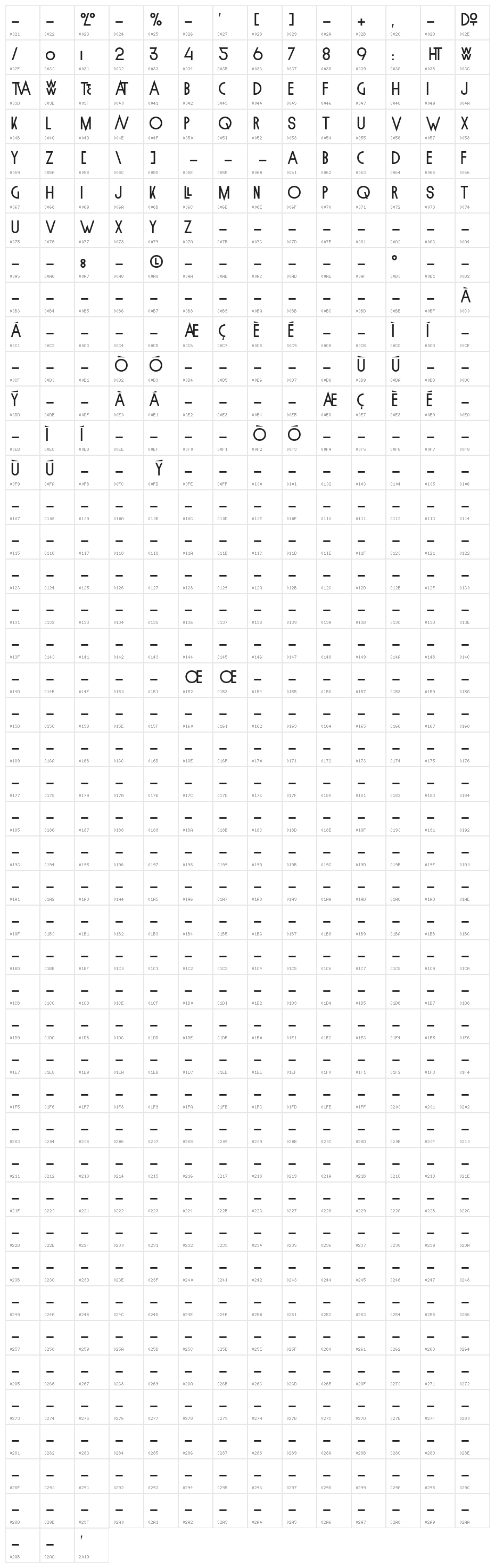 Lineal Character Map