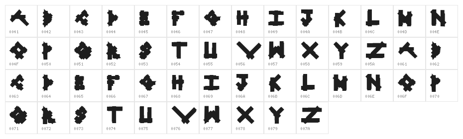 Linear Curve Fatty Character Map