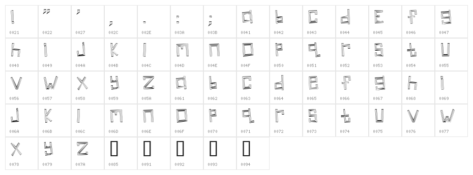 Linear Character Map