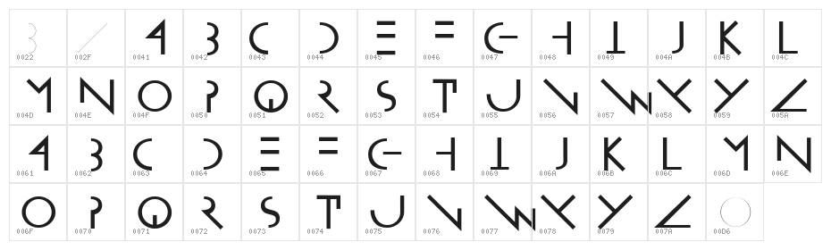 LinearusCentSix Character Map