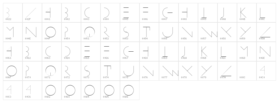 Linearus Character Map