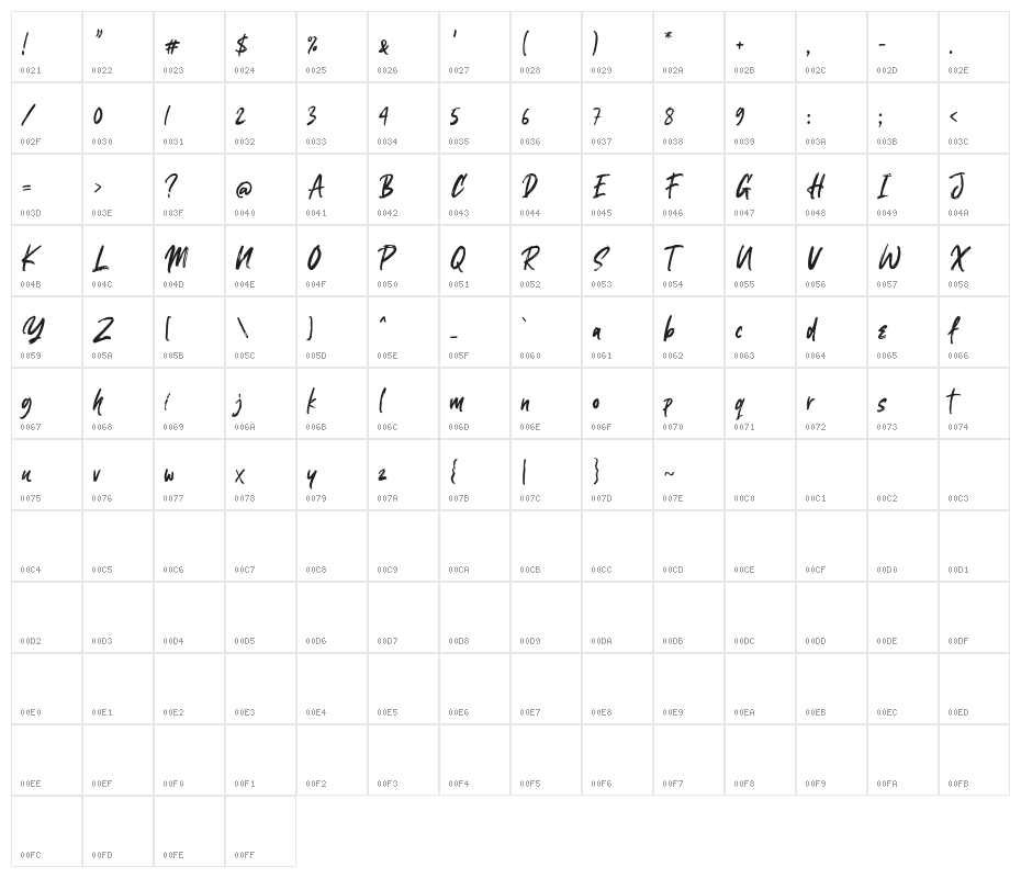 Linebrush Character Map