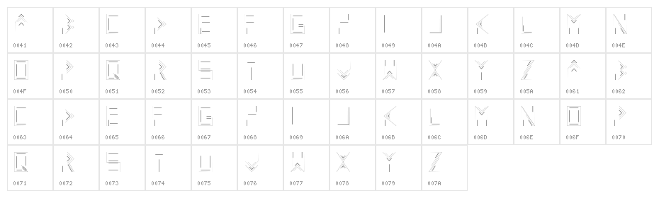 Linecap Character Map