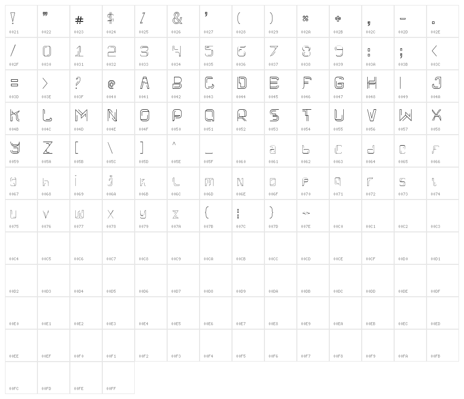 Linees Three Character Map