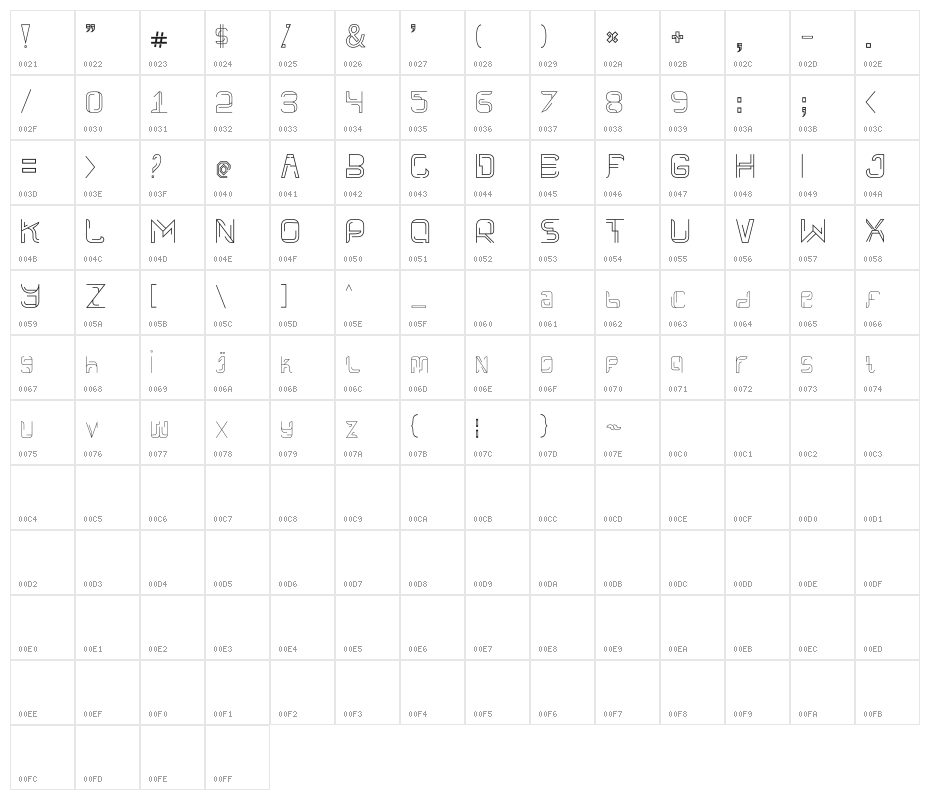 Linees Three Character Map
